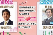 『検察庁法改正案』と黒川検事長の定年延長は全くの別問題という話