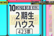 【乃木坂工事中】「3万人に聞いた名場面」残りの6つ全部当てた人いたら凄いわ！