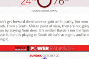 ニュージーランドのラグビー専門サイト「日本vs南アフリカ戦、日本の勝率は24%！」
