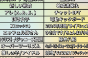 サッカー日本代表もパフォーマンス。流行語大賞候補「ひき肉です」って一体何だ...？