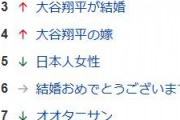 世界中が大谷翔平トレンド一色の中、任天堂が一位を独占
