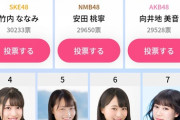 【面白い】SKE48、NMB48、AKB48の争いに・・・