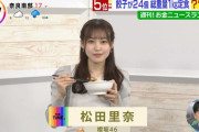 テロップのタイミングに安住さんもツッコミ！アイドル界の餃子こと櫻坂46松田里奈、朝から美味しそう【THE TIME,】