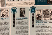 【朗報】鬼滅作者「好きな漫画はナルト、BLEACH、そしてワン…」