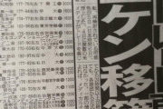 前田健太、ツインズ移籍のトレード取り消し