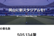 【悲報】Jリーグのスタジアム問題で建設希望の署名に「署名した人だけが金出せ」っていうのおかしくね？