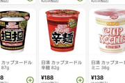 カップヌードル、独占禁止法違反ｗｗｗｗｗｗ