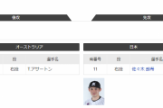 【虎実況】オーストラリア 対 日本（札幌D）[11/10]18:30～