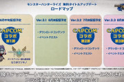 『モンハンライズ』3ヶ月連続でカプコンコラボがあるけど