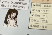【朗報】社会の教科書の”りこちゃん”、ガチで可愛い