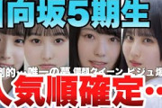 【日向坂46】5期生の2025年5月最新ランキングトップ10！