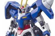 ※ガンプラの肩アーマーの接続はどのタイプが好き？