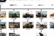 【悲報】 日本車、世界で圧倒的だった！！ 東南アジアでは自動車シェア９０%が日本車
