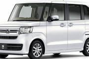 Nボックスが車界で覇権を取って長いわけだが・・・