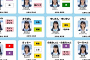 【STU48】研究生のペンライトカラー表がコチラになります！