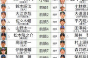 【画像】2020年ドラフト番付、改めてメンバーがエグすぎるｗｗｗｗｗｗ
