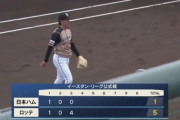 日ハム吉田輝星、2軍ロッテ戦で3回までに7安打5失点の大炎上