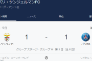 【速報】メッシさん、CLでゴラッソ決めるも…PSGはベンフィカ相手にドロー！！ｗｗｗｗｗｗ