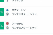 【悲報】マンチェスターシティーさん…これから地獄の日程が続く模様ｗｗｗｗｗｗｗｗ