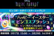 【ミューパレ】(22/05/17,23)「ビンゴスプラッシュ」「ハイスコアチャレンジ」が開催中！ 追加楽曲には「ふしぎの国のアリス (Music Parade Easter Ver.)」が登場！