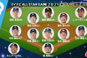オールスターファン投票　西武から５人選出！