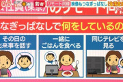 【画像】若者の間で「リモート同棲」が流行る