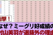村山美羽ちゃん田村守屋山﨑よりミーグリ上なのになぜか選抜落ち #櫻坂46 #櫻坂46の家