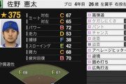 【最終更新】プロスピ2019(2020)のDeNA佐野の能力www
