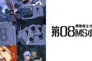 ※「機動戦士ガンダム第08MS小隊 REBELLION」で改変されそうなこと