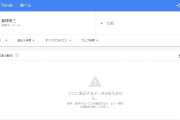 【超画像】あの"元院長"、なぜかGoogleトレンドから跡形もなく消える…