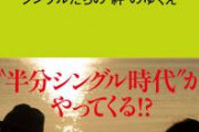 【衝撃】江戸時代の江戸に住む男性の生涯未婚率ｗｗｗｗｗｗｗ