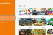 【Switch】Nintendo eshop2021年上半期のダウンロードランキングがコチラｗｗｗｗｗｗｗ