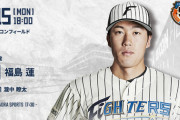福島蓮 7月15日の楽天戦 予告先発！ 18:00～
