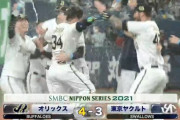 【朗報】日本シリーズ、面白い