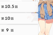 【悲報】学マスさんに黒井社長が登場。A+クリアが条件で10.5話が解禁