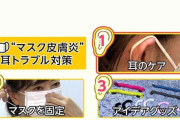 【画像】“マスク皮膚炎”がガチでヤバすぎる・・・