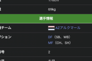 菅原由勢とかいうJリーグで13試合しか出ないで海外移籍した逸材・・・