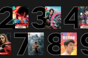 【画像】日本のNetflix人気ランキング、とんでもないことになってしまう