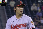 藤浪晋太郎(8月) 12.2回 1勝0敗 防御率5.68 K/BB2.60