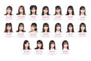 9/1に発表されるAKB48 65thシングル選抜メンバー18人を予想してみよう‼︎