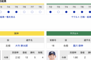 【虎実況】阪神　VS　ヤクルト（甲子園）　７/１０（水） １８：００〜