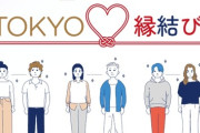 【婚活】東京都のマッチングアプリ「TOKYO縁結び」、運用開始から1年　真剣交際・成婚は約300組