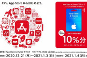 【原神】今日からiTunesカード10%リターンキャンペーンだぞ