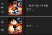 パワプロアプリ　不人気キャラの適当すぎるコメントに悲しみの声