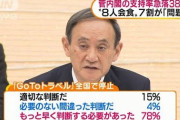 【これが現実】官僚「総理、このままでは…」 菅「今更宣言を出して20万円を配布しても、国民は許してくれん！」