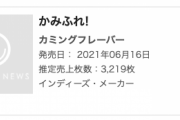 カミングフレーバー「かみふれ!」オリコンデイリーアルバムランキングで2位！
