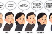 下請け業者って大変だなー