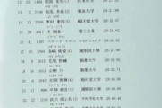 【駅伝駒澤ｽﾚ】唐澤拓海、日体大記録会1万mで学生1位！花尾らも安定