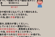“これ”に当てはまるやつ、「自己愛性パーソナリティ障害」だぞwwww