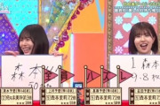 【日向坂46】約2名、地下労働行きが確定…